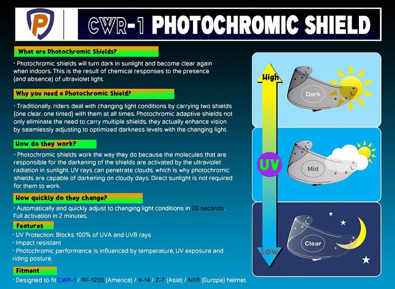 Puentemys CWR-1 Photochromic Shield Helmet Visor Replacement for X14, X-Fourteen, RF-1200, Z7, NXR, RF-SR Motorcycle Helmets (Clear to Smoke) - Image 3